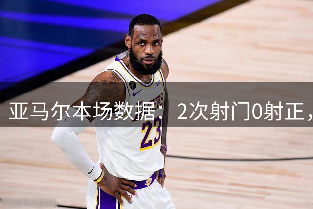 亚马尔本场数据：2次射门0射正，2次越位+1次关键传球，获评6.7分